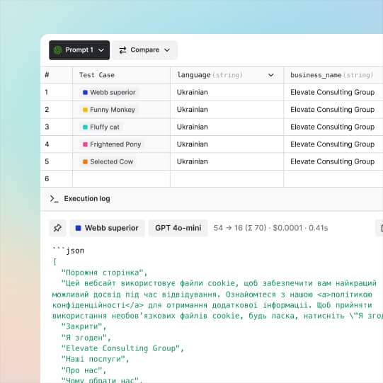 LLM Prompt Evaluations